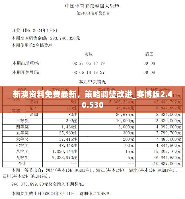 泰安_澳门管家婆一肖一码一中一开,忌惮导入精选解析、解释与落实